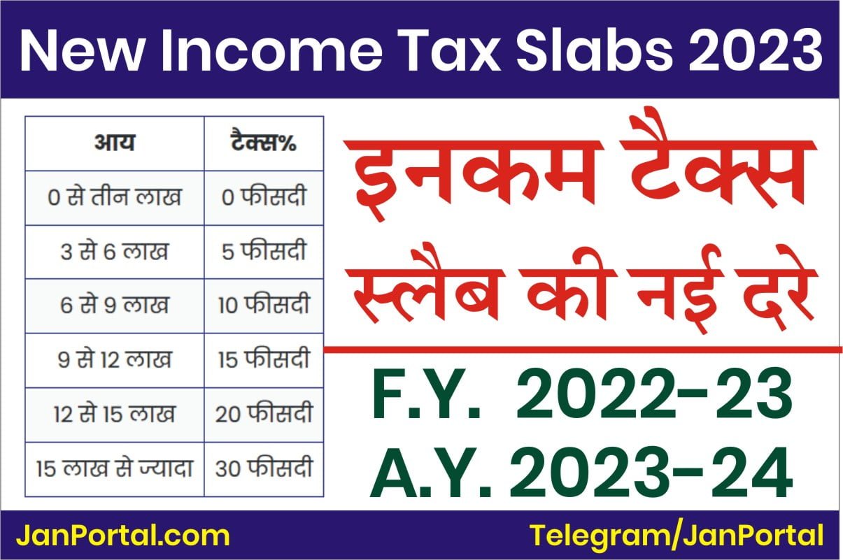 New Tax Slabs 202324 ITR फाइलिंग के लिए कितनी आय पर देना होगा