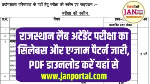 Rajasthan Lab Attendant Syllabus 2025