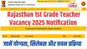 Rajasthan 1st Grade Teacher Vacancy 2025