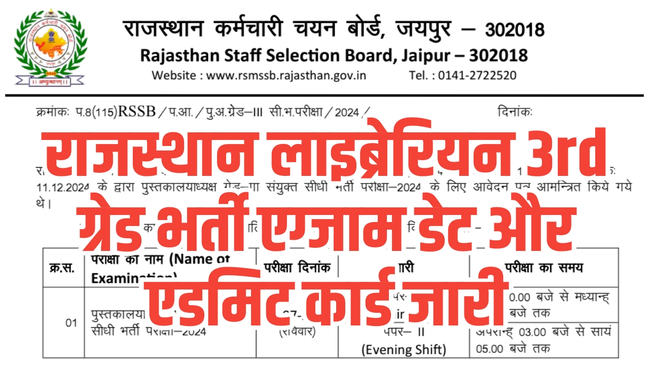 Rajasthan Librarian 3rd Grade Admit Card 2025