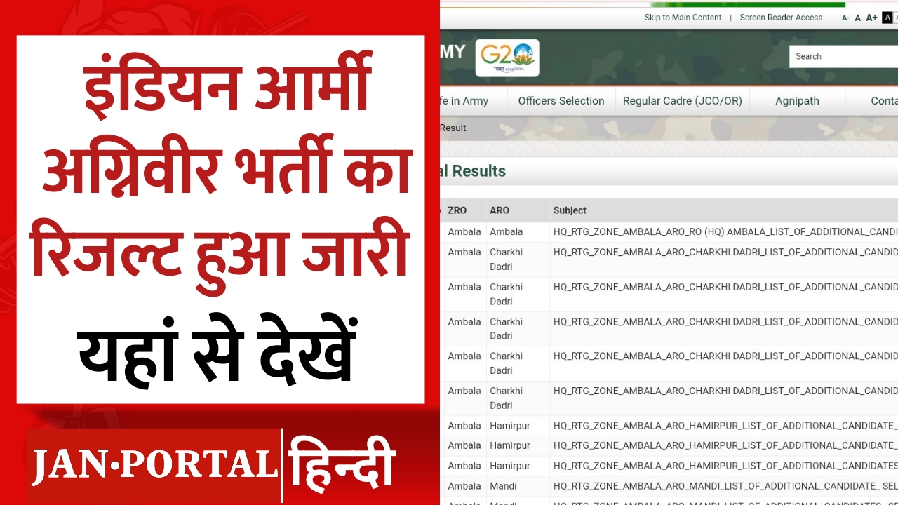 Indian Army Agniveer Result 2025